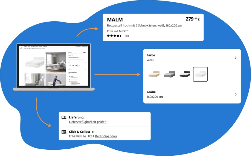 ikea boxspringbett online bestellen